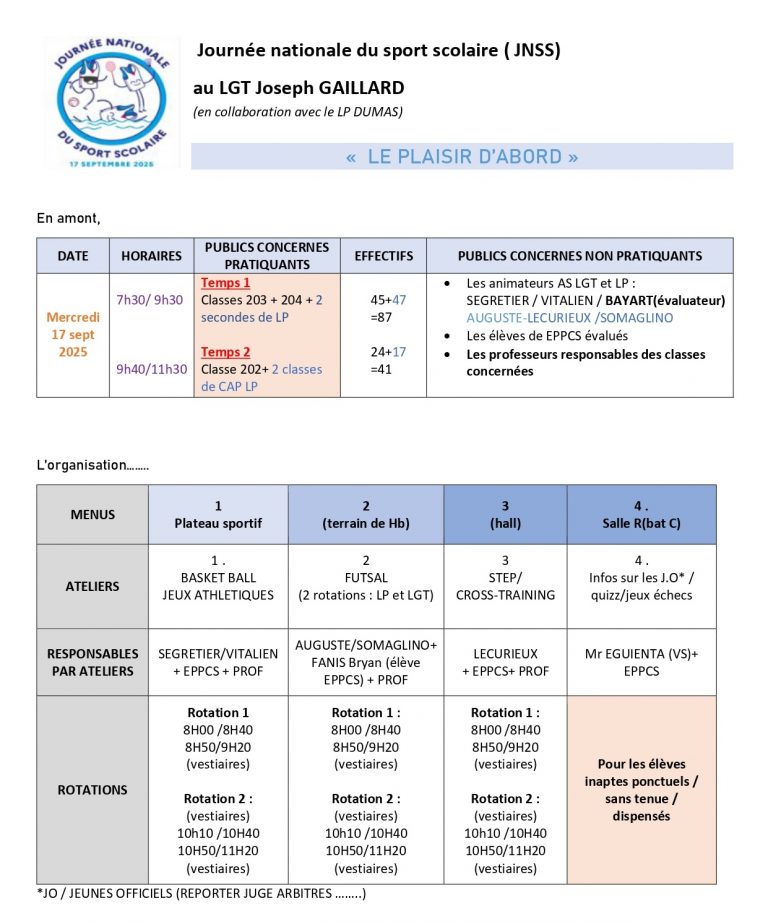 Organisation JNSS Lycee Joseph Gaillard